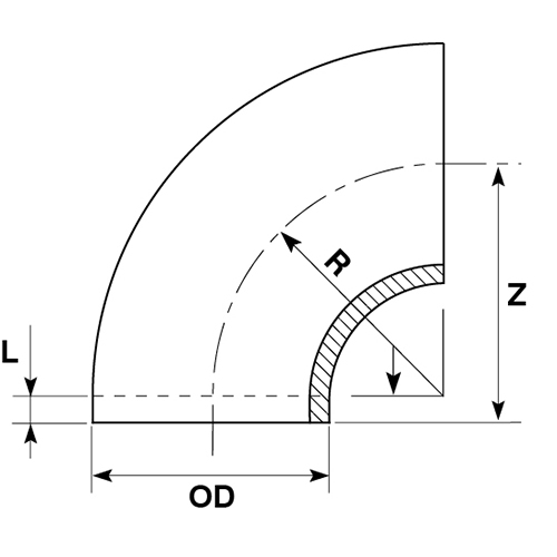 short-radius-bends-90-degree-advanced-piping-systems